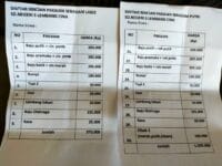 Daftar harga seragam sekolah yang beredar di media sosial. Seragam sekolah di Kabupaten Bantaeng kini tidak gratis lagi.