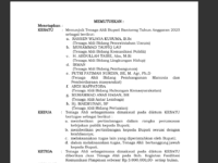 SK Bupati Bantaeng tentang pengangkatan Tenaga Ahli