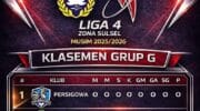 Liga 4 Zona Sulawesi Selatan musim 2025/2026